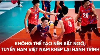 Không thể tạo nên bất ngờ, tuyển nam Việt Nam khép lại hành trình AVC Champions League
